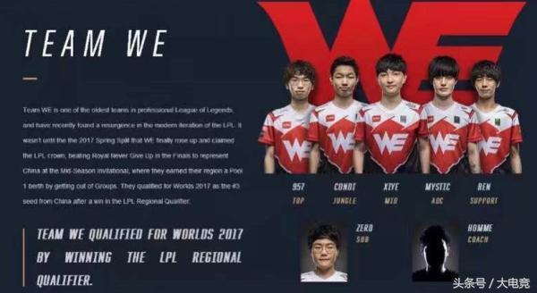易被找到